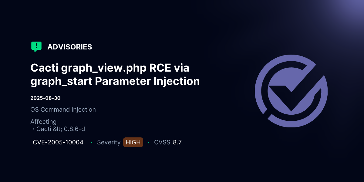 Cacti graph_view.php RCE via graph_start Parameter Injection ...