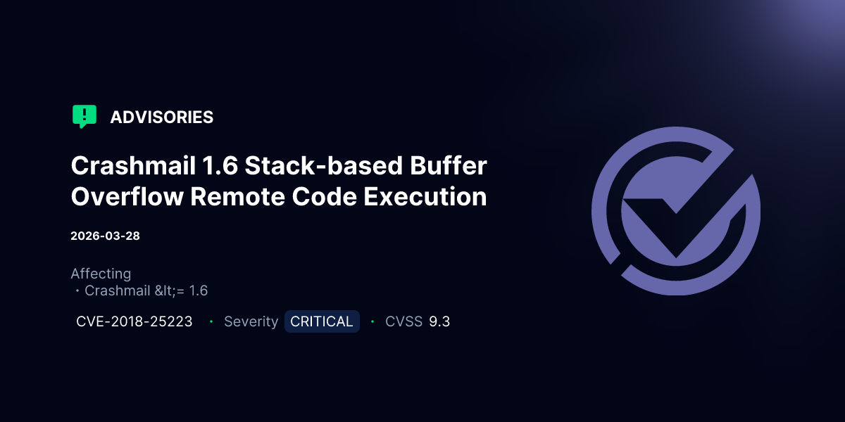 Crashmail 1.6 Stack-based Buffer Overflow Remote Code Execution ...