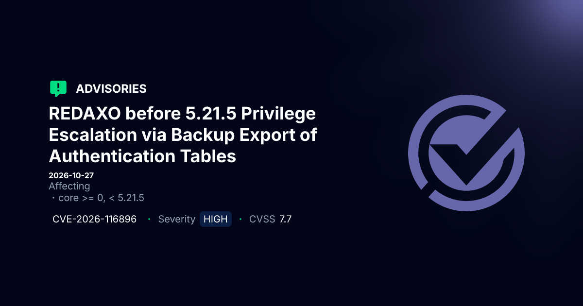 Multiple Privilege Escalation Vulnerabilities in REDAXO Discovered