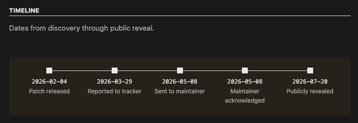 Anthropic Timeline