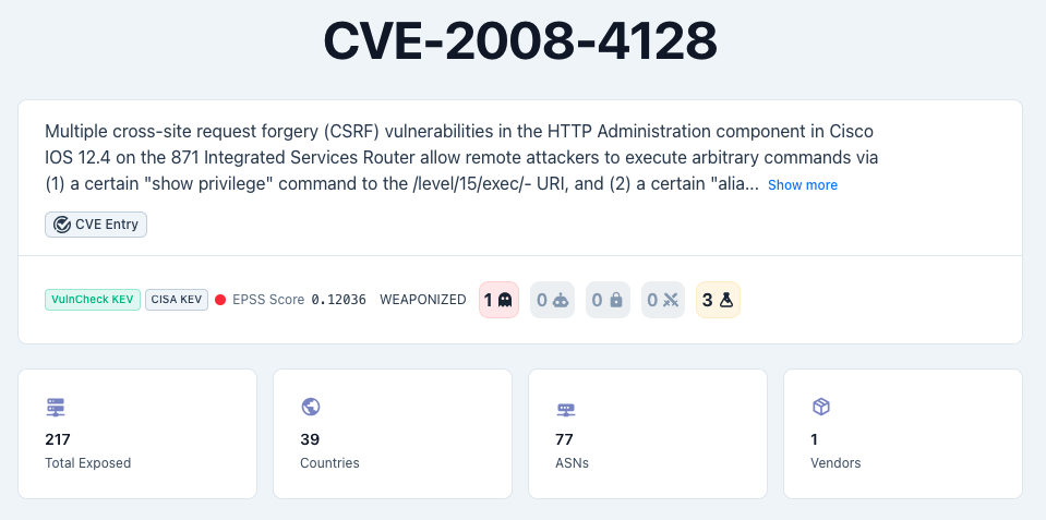 CVE-2008-4128 in the UI