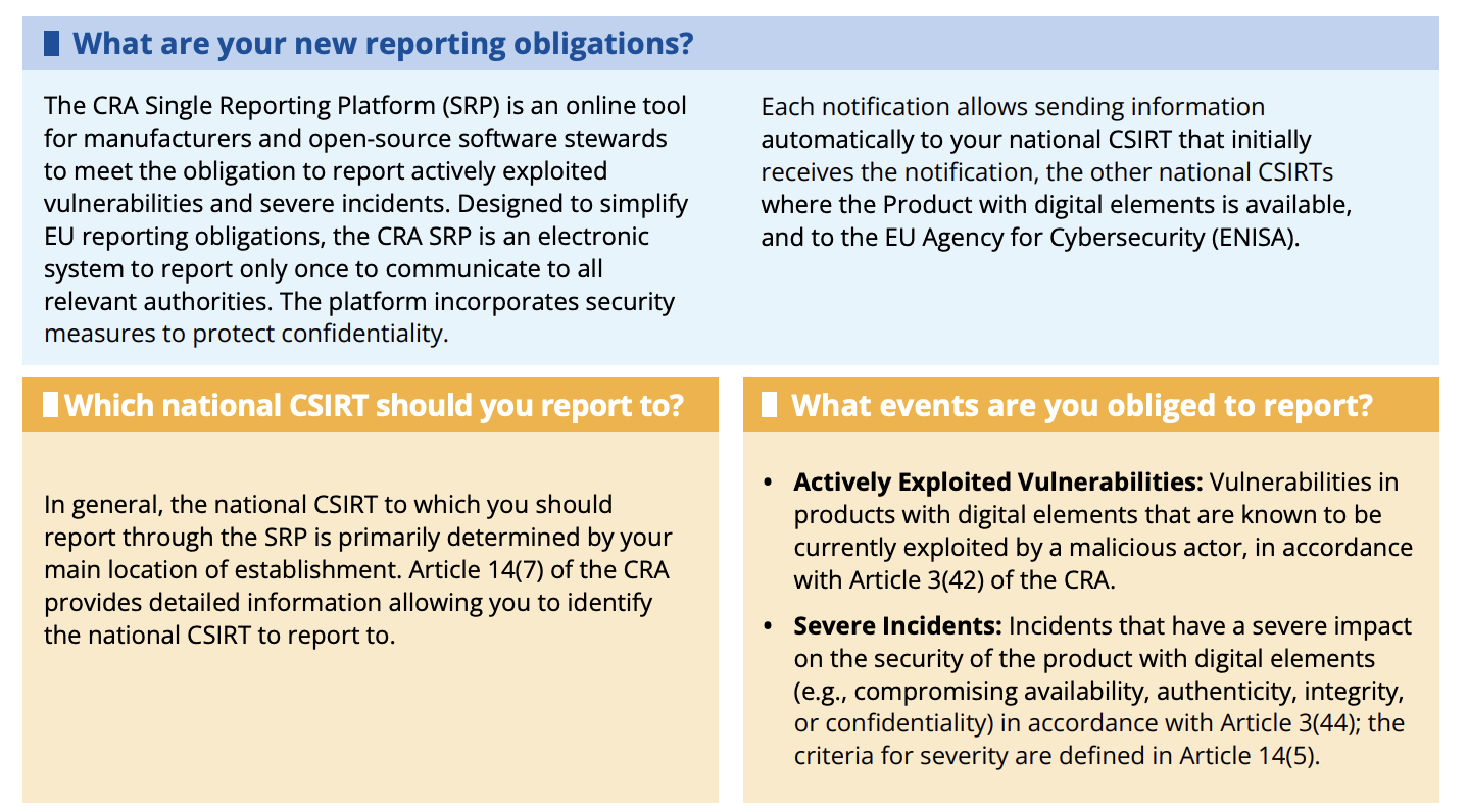 Who Has to Report
