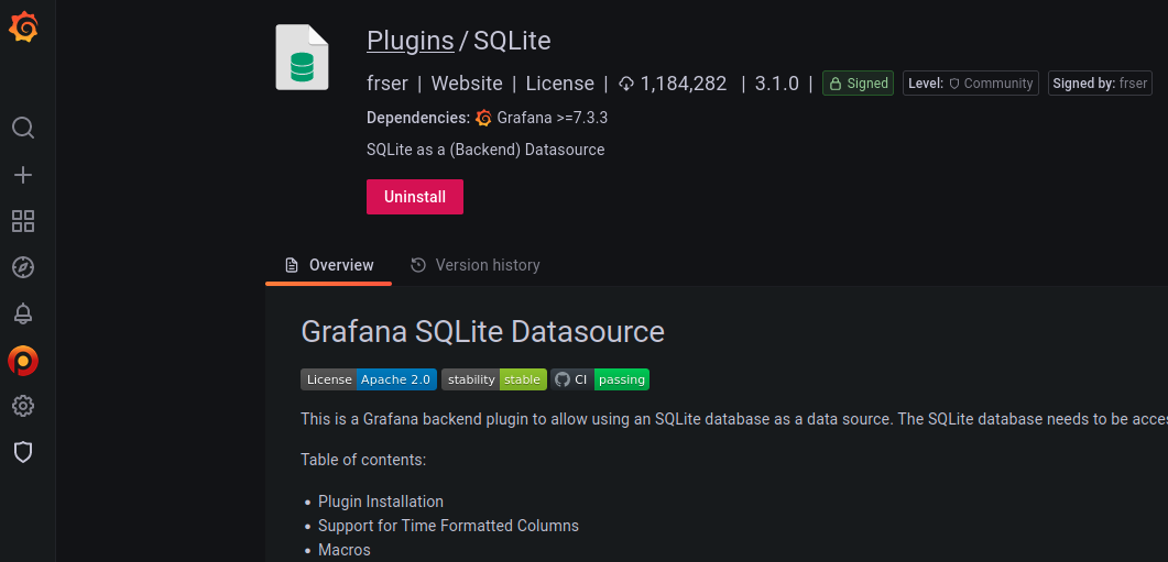 Grafana Probes