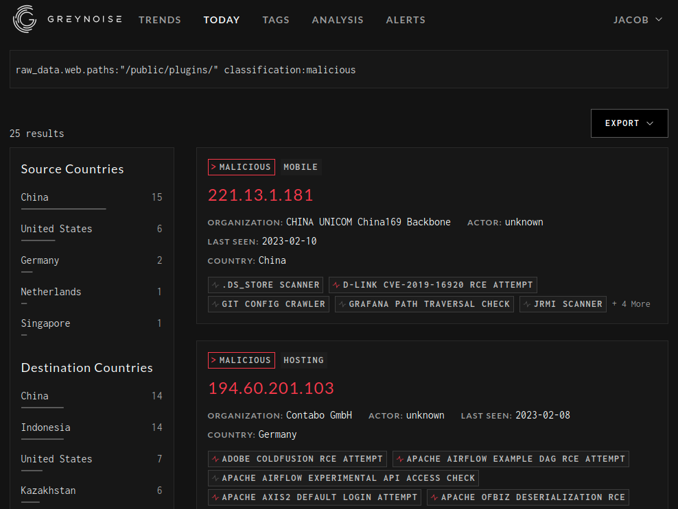 Grafana Probes