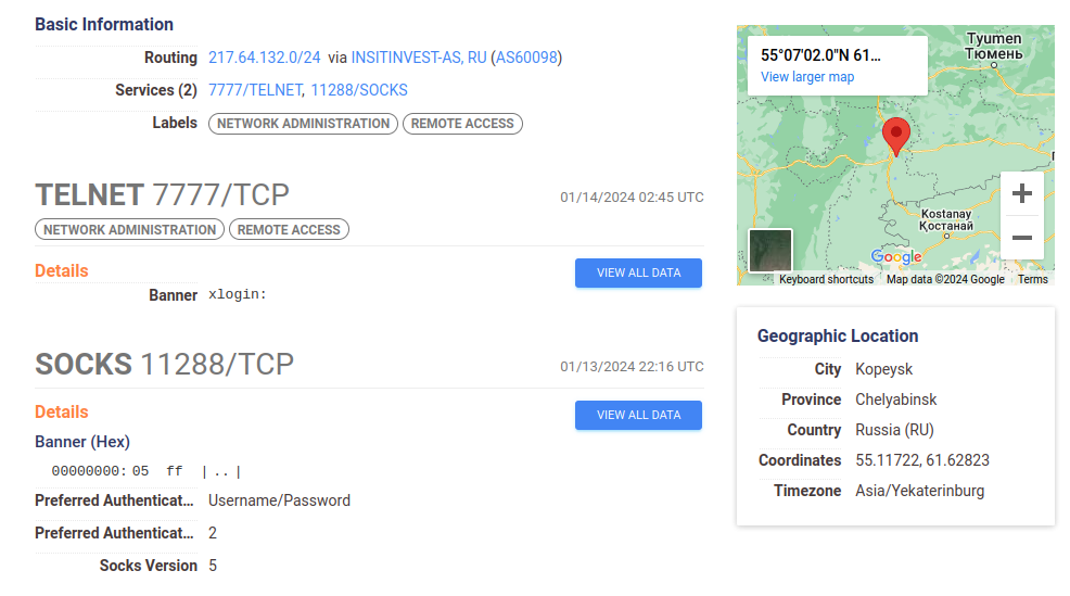 7777-Botnet Socks5 on Censys