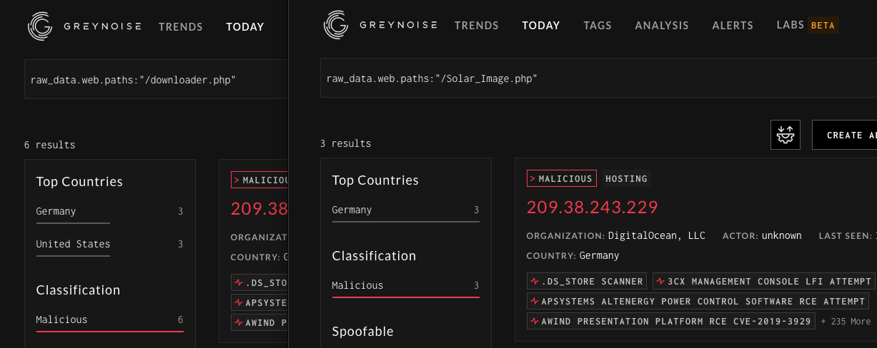 SolarView Exploitation on GreyNoise