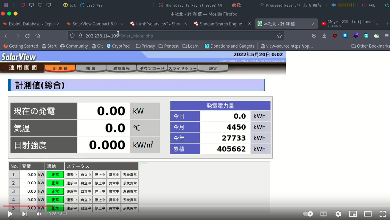 Exploitation of SolarView on YouTube