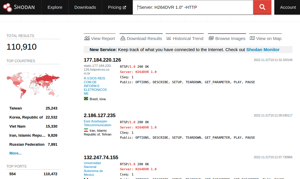 rtsp_shodan