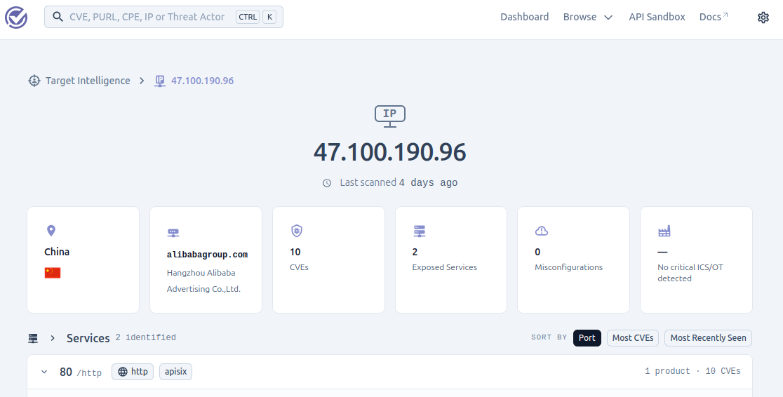 Attacker Hosting on Target Intel