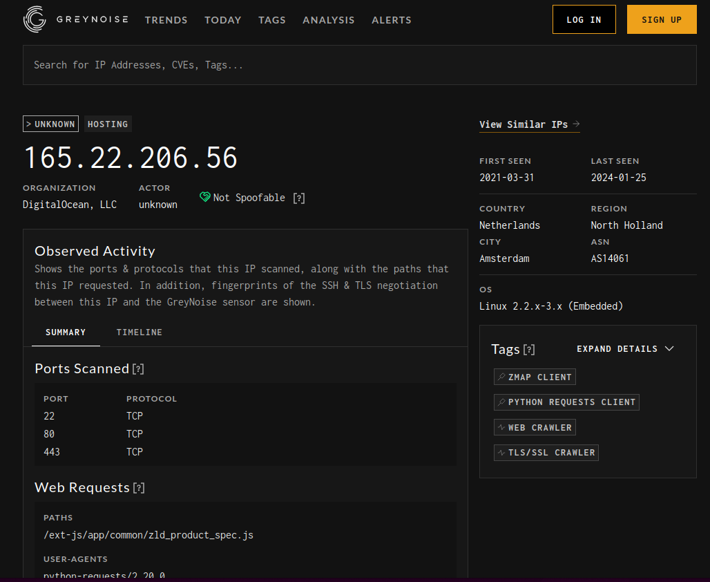 GreyNoise flagged IP scanning for Zyxel