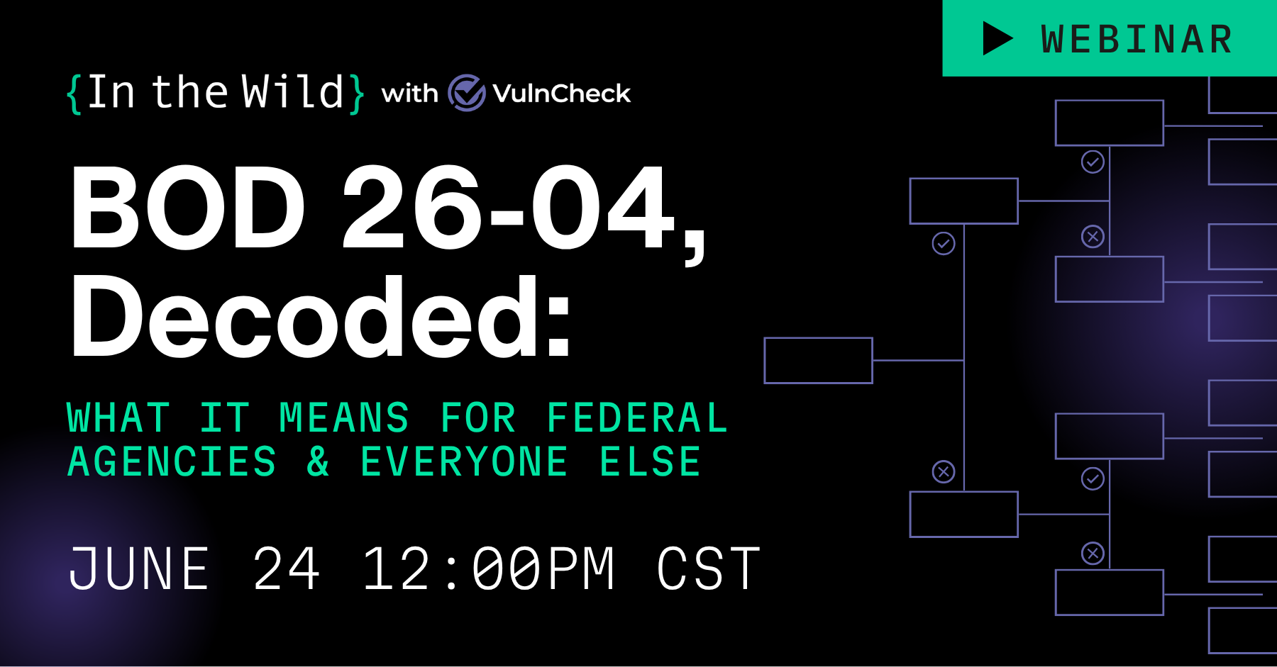 BOD 26-04, Decoded: What It Means for Federal Agencies and Everyone Else